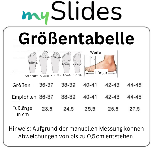 mySlides